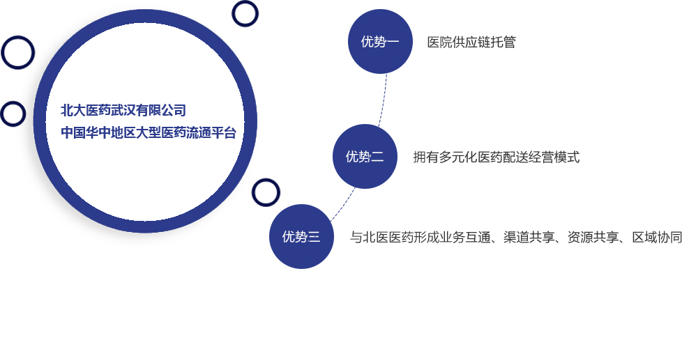中国·1277星际电子游戏(股份有限公司)-Official website